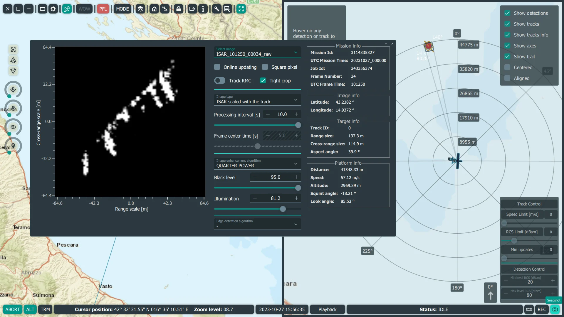 Guardian MTI